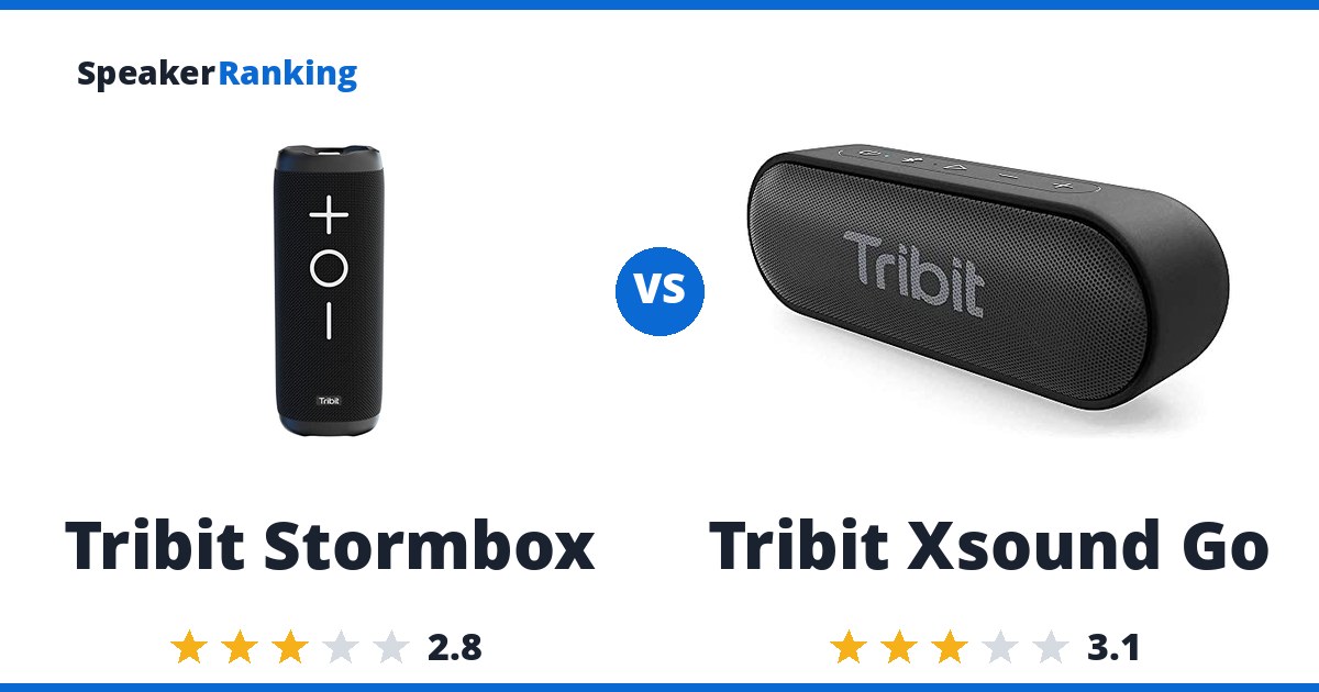 Tribit Stormbox vs Tribit Xsound Go