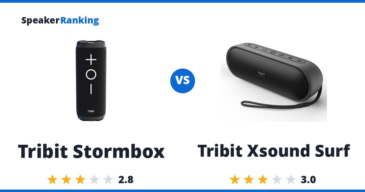 Tribit Stormbox vs Tribit Xsound Surf