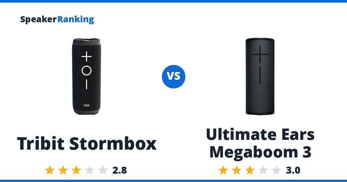 Tribit Stormbox vs Ultimate Ears Megaboom 3