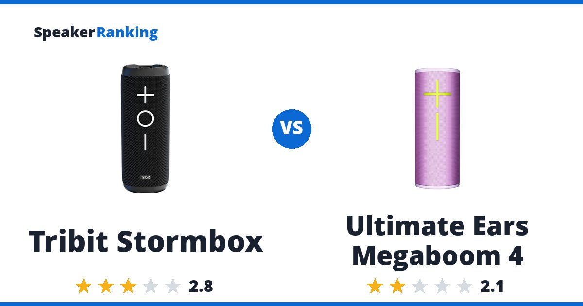 Tribit Stormbox vs Ultimate Ears Megaboom 4