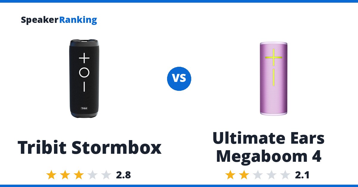 Tribit Stormbox vs Ultimate Ears Megaboom 4