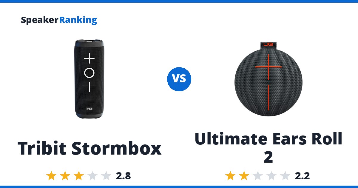 Tribit Stormbox vs Ultimate Ears Roll 2