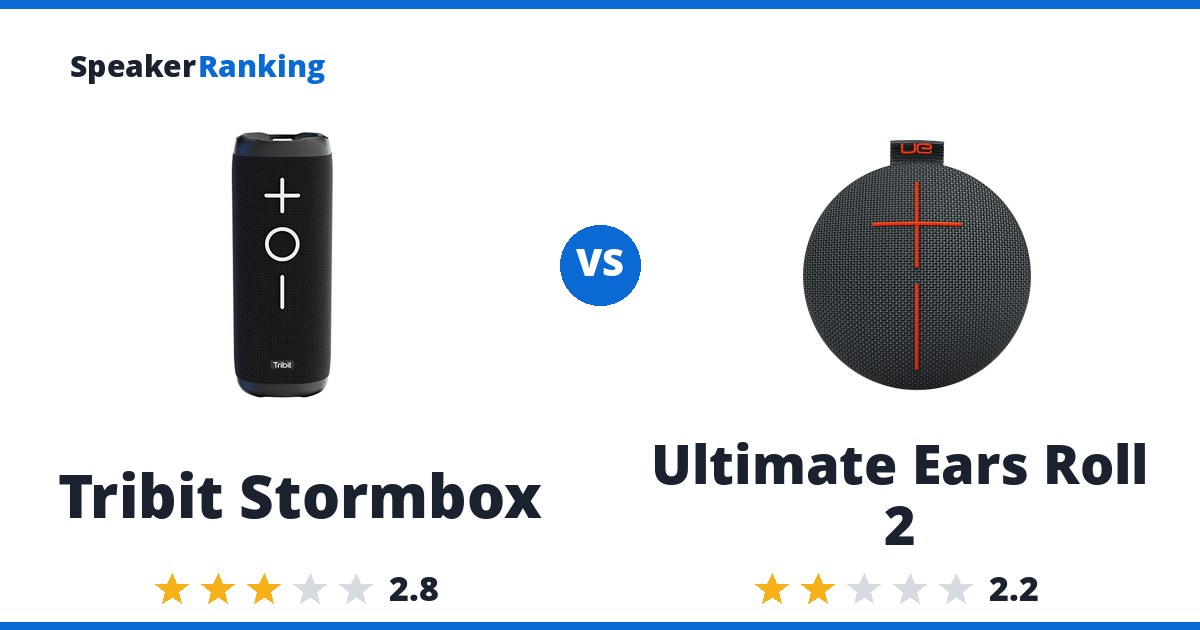 Tribit Stormbox vs Ultimate Ears Roll 2
