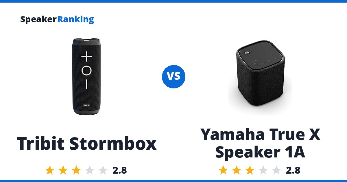 Tribit Stormbox vs Yamaha True X Speaker 1A