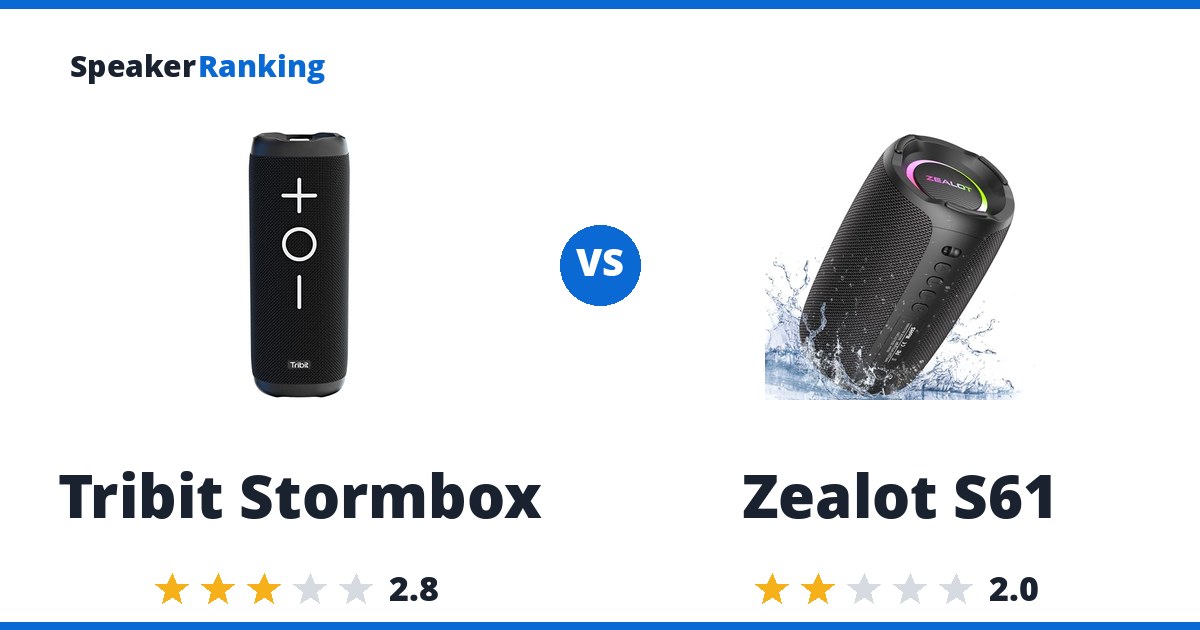 Tribit Stormbox vs Zealot S61