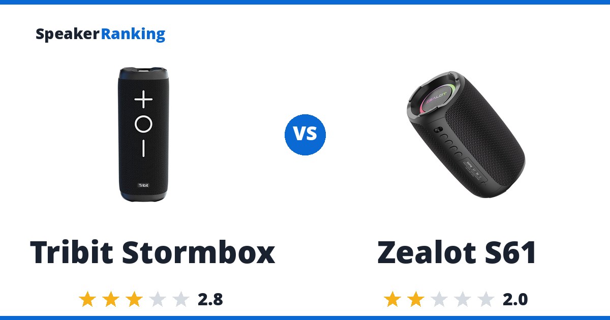 Tribit Stormbox vs Zealot S61