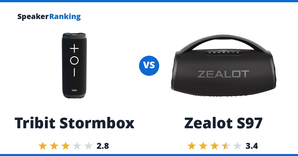 Tribit Stormbox vs Zealot S97