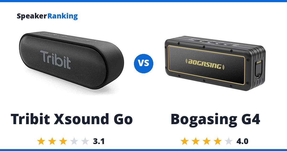 Tribit Xsound Go vs Bogasing G4