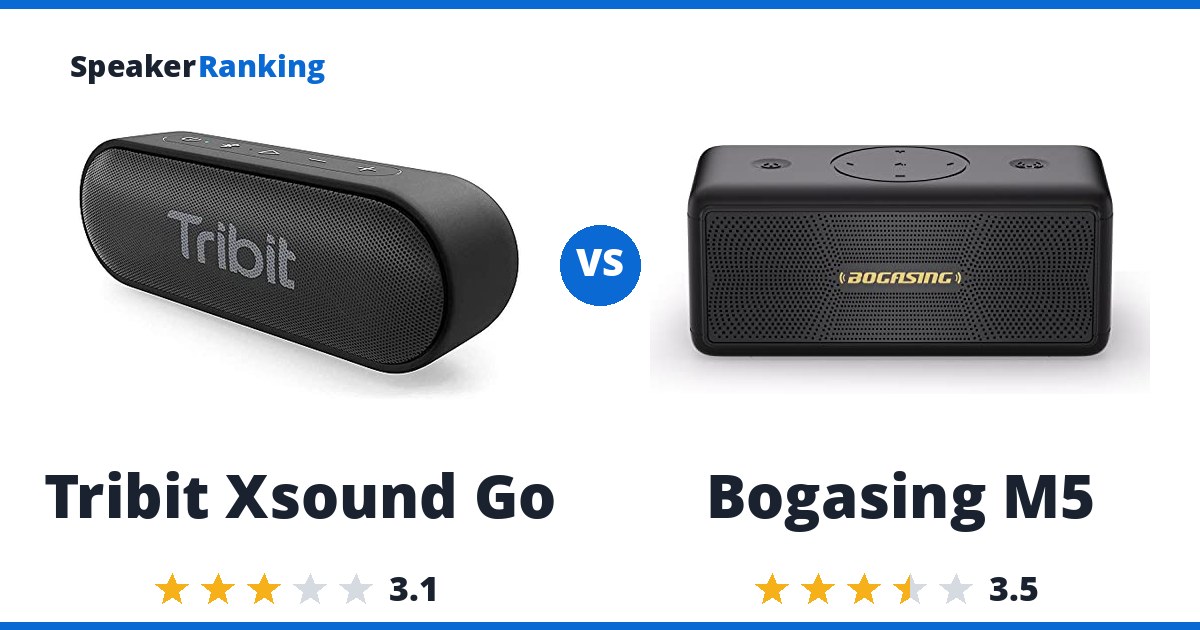 Tribit Xsound Go vs Bogasing M5