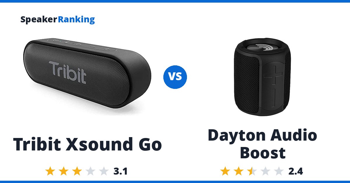 Tribit Xsound Go vs Dayton Audio Boost