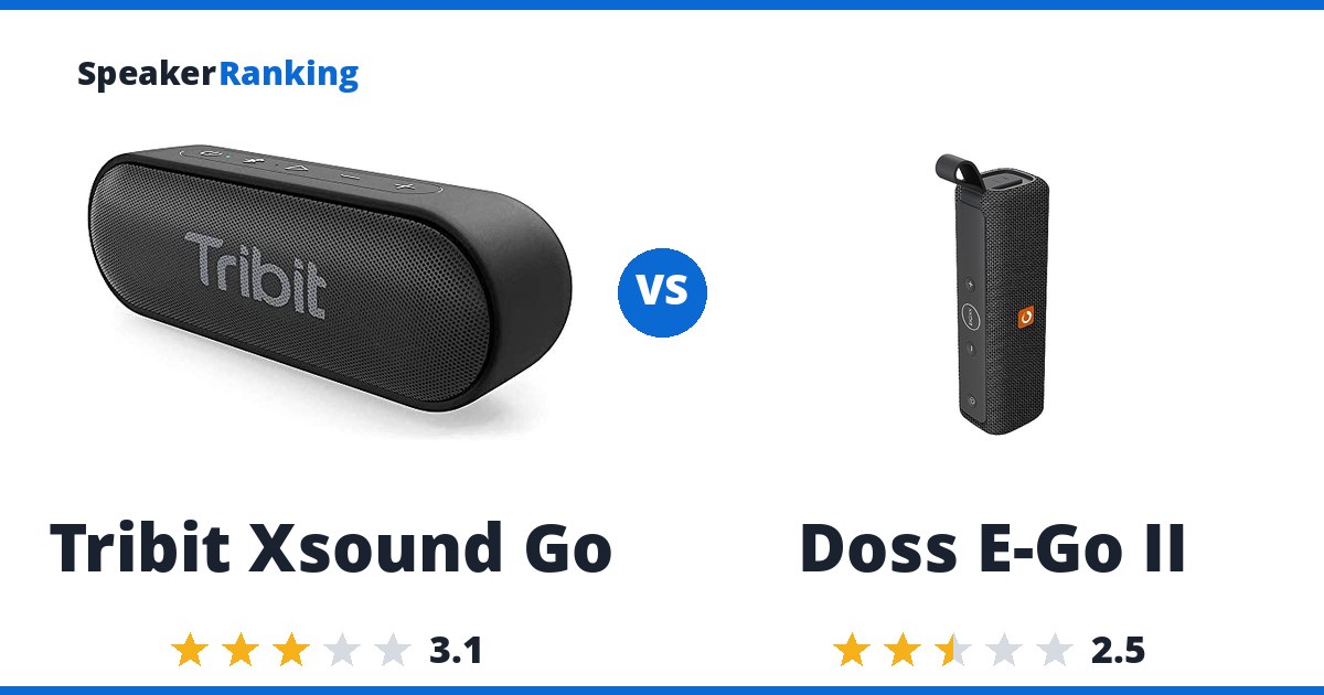 Tribit Xsound Go vs Doss E-Go II