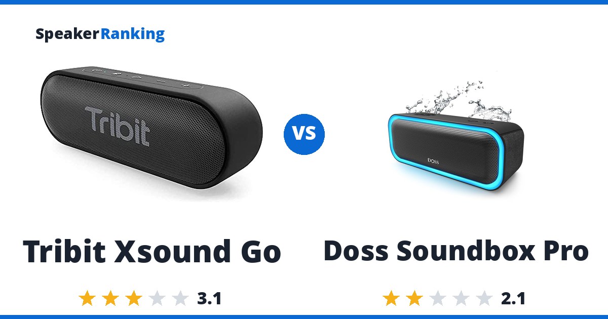 Tribit Xsound Go vs Doss Soundbox Pro