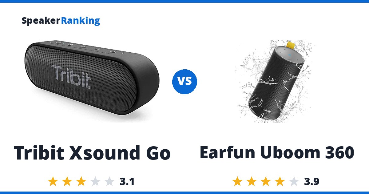 Tribit Xsound Go vs Earfun Uboom 360