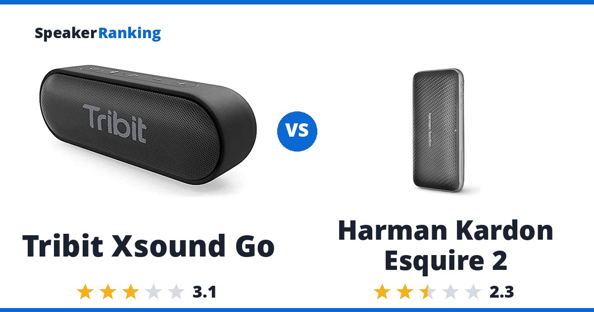 Tribit Xsound Go vs Harman Kardon Esquire 2