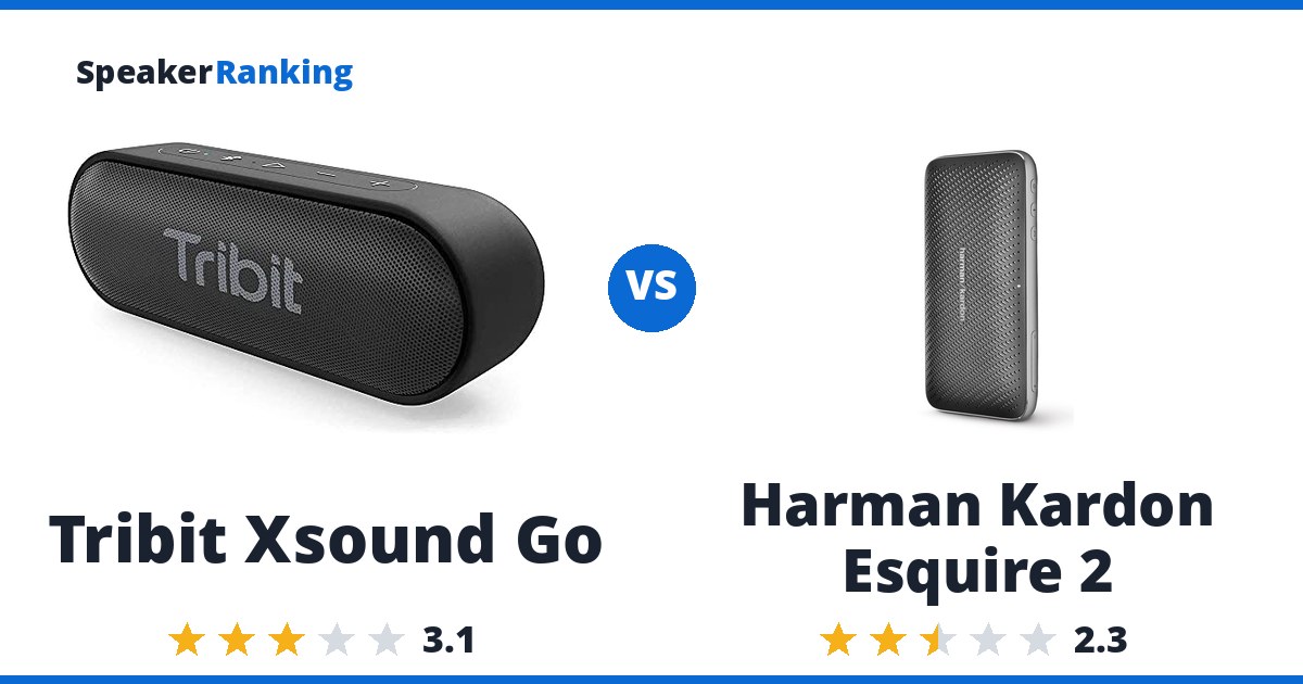 Tribit Xsound Go vs Harman Kardon Esquire 2