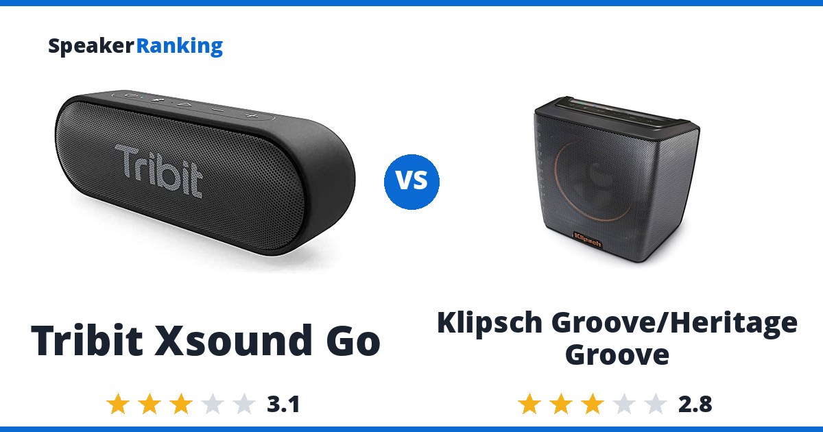 Tribit Xsound Go vs Klipsch Groove/Heritage Groove
