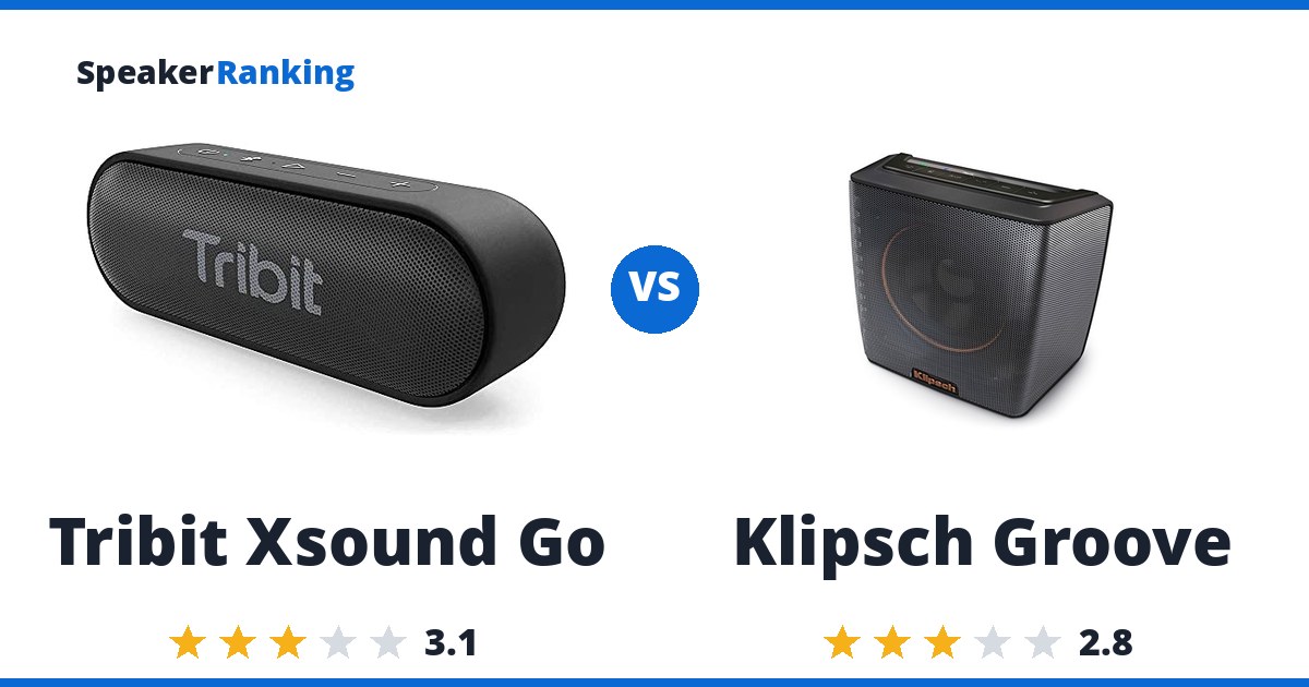 Tribit Xsound Go vs Klipsch Groove