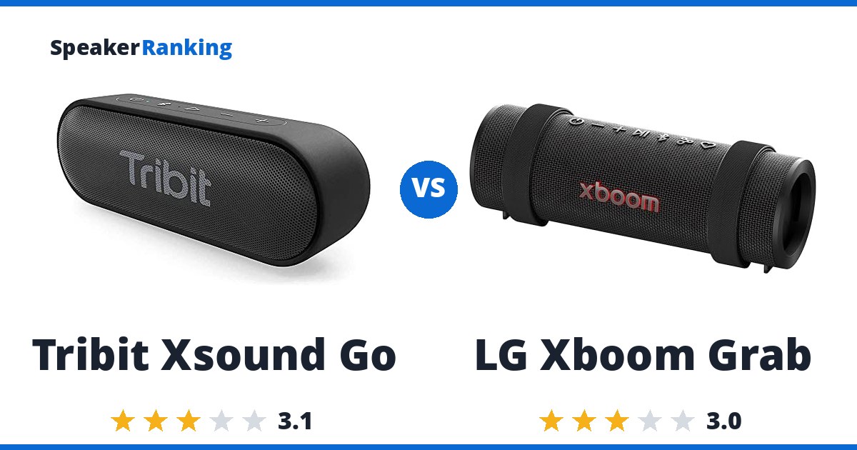 Tribit Xsound Go vs LG Xboom Grab