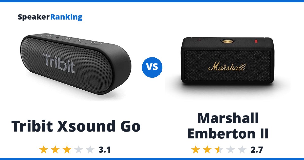 Tribit Xsound Go vs Marshall Emberton II