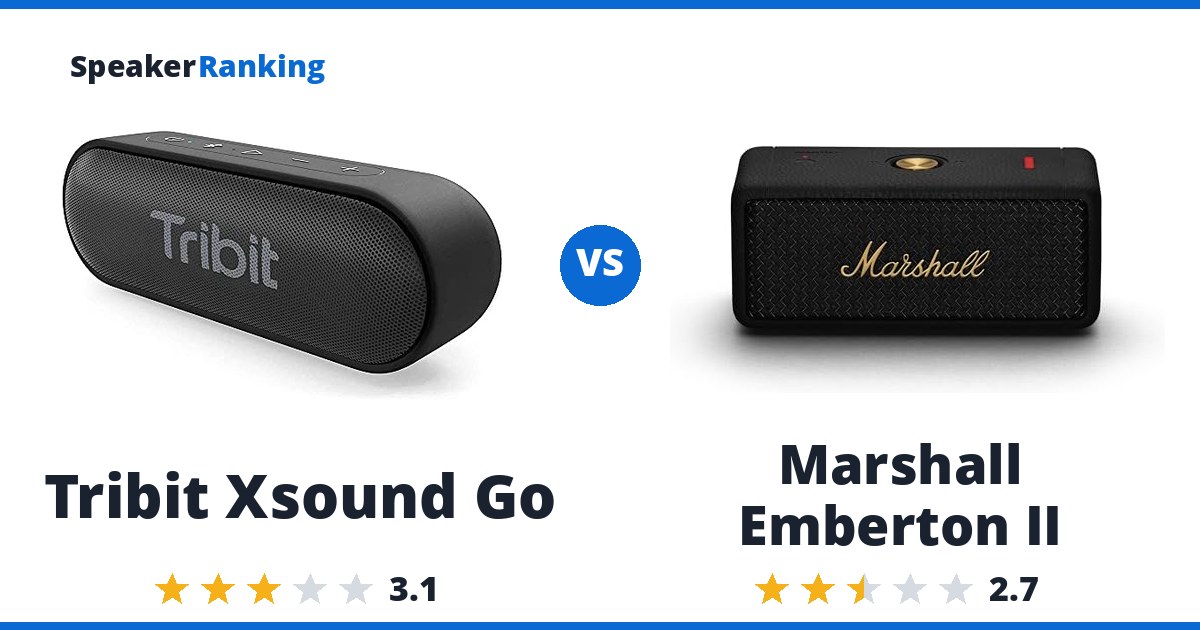 Tribit Xsound Go vs Marshall Emberton II