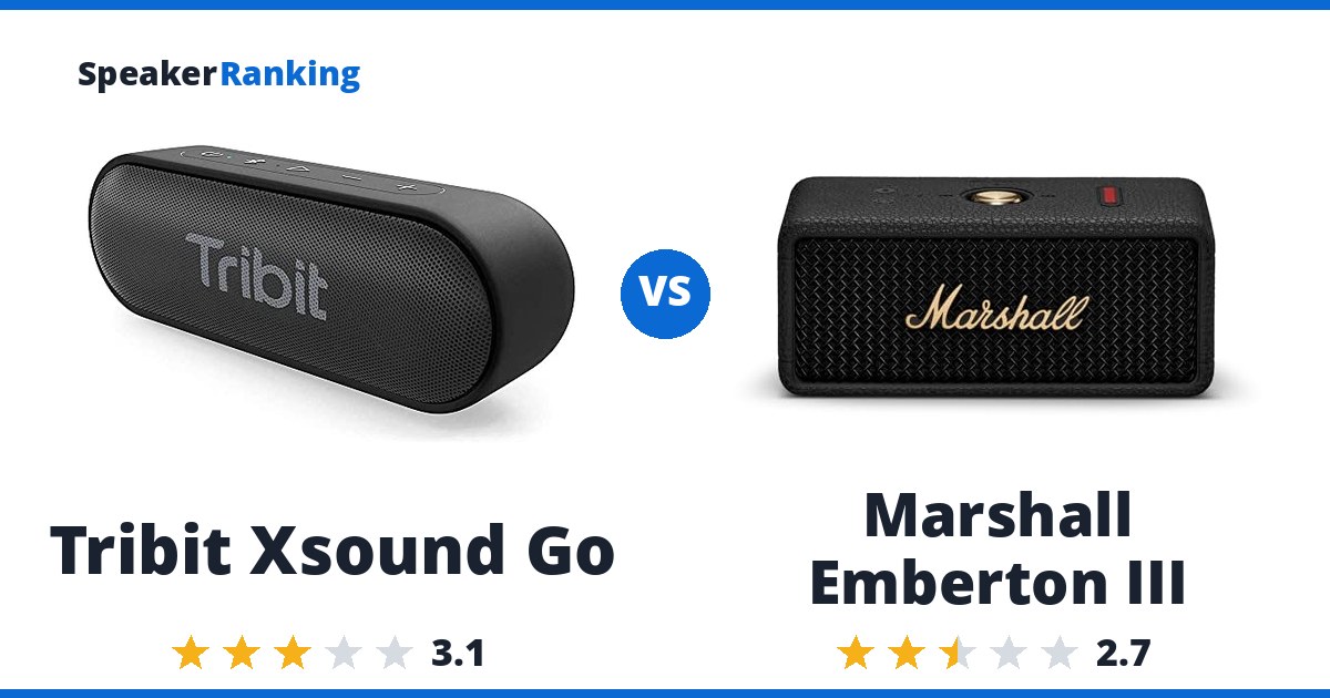 Tribit Xsound Go vs Marshall Emberton III