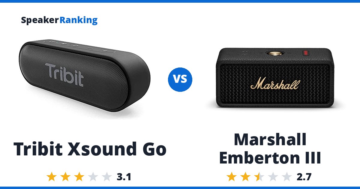 Tribit Xsound Go vs Marshall Emberton III