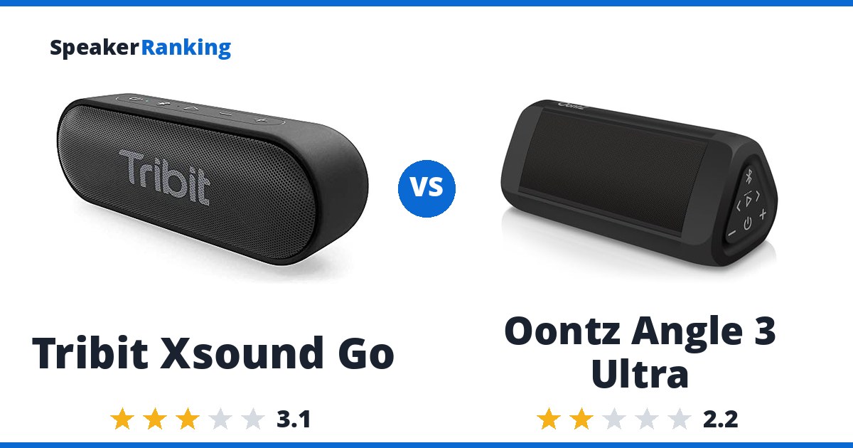 Tribit Xsound Go vs Oontz Angle 3 Ultra