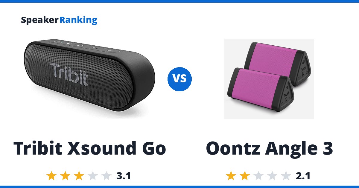 Tribit Xsound Go vs Oontz Angle 3
