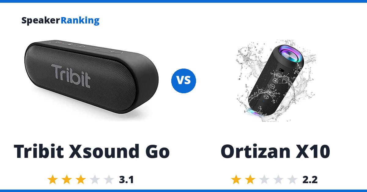 Tribit Xsound Go vs Ortizan X10