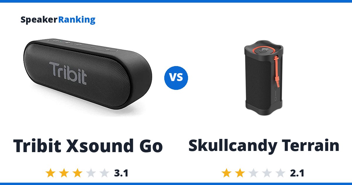 Tribit Xsound Go vs Skullcandy Terrain