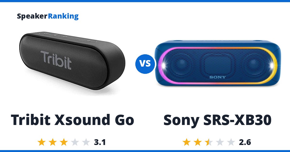 Tribit Xsound Go vs Sony SRS-XB30