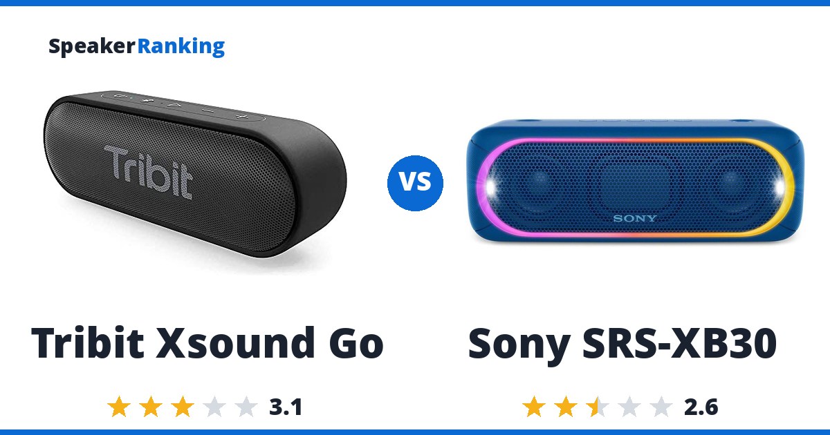 Tribit Xsound Go vs Sony SRS-XB30
