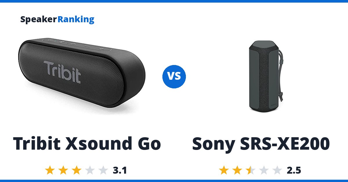 Tribit Xsound Go vs Sony SRS-XE200