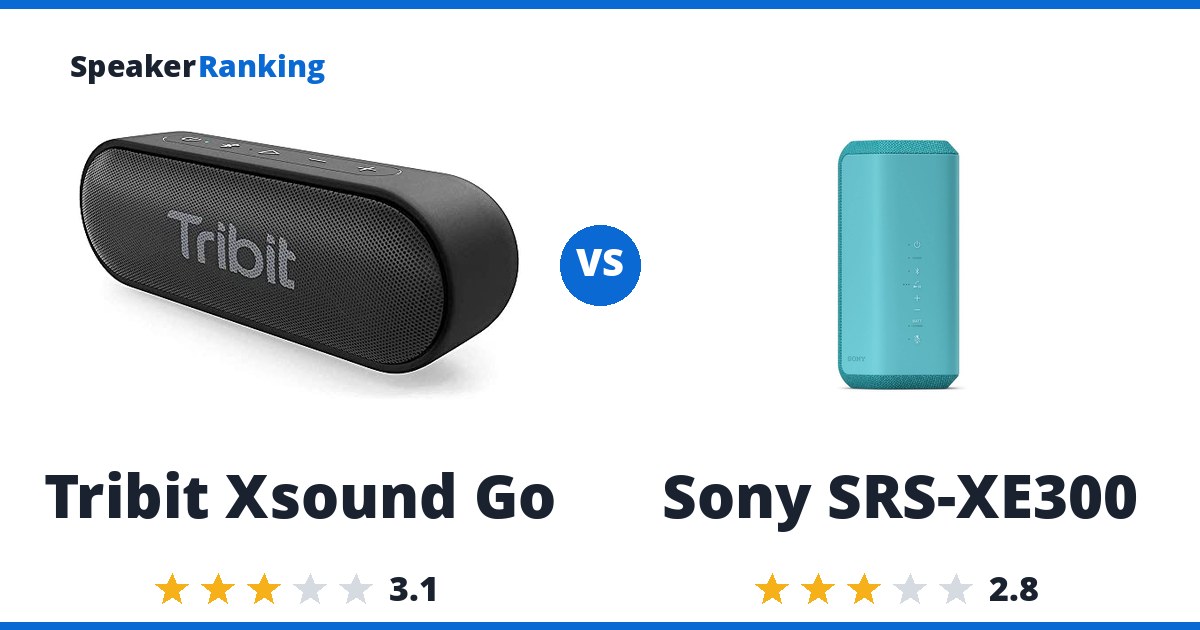 Tribit Xsound Go vs Sony SRS-XE300