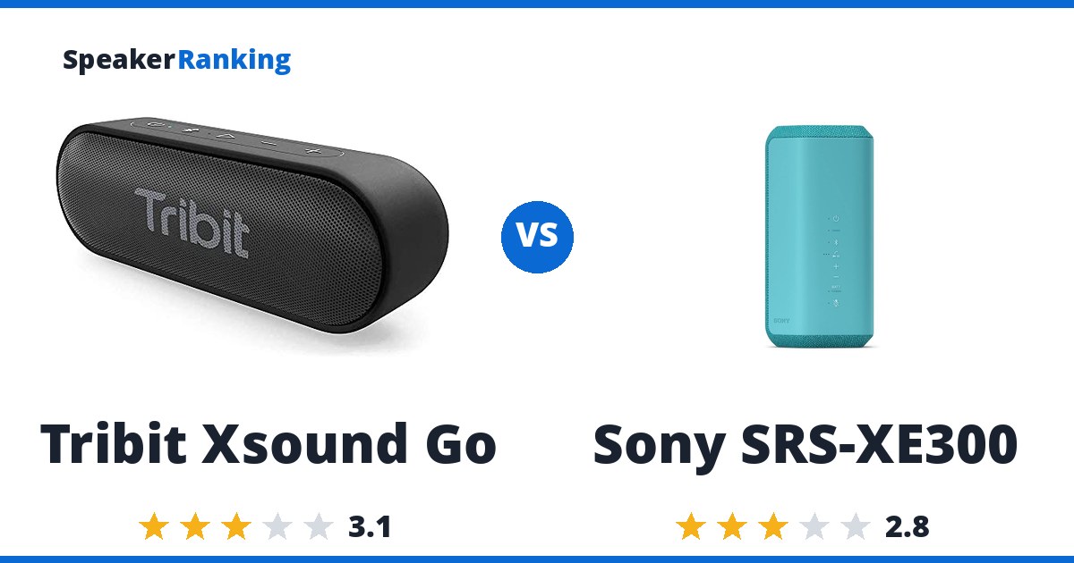 Tribit Xsound Go vs Sony SRS-XE300