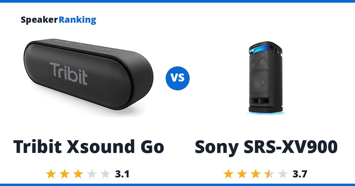 Tribit Xsound Go vs Sony SRS-XV900