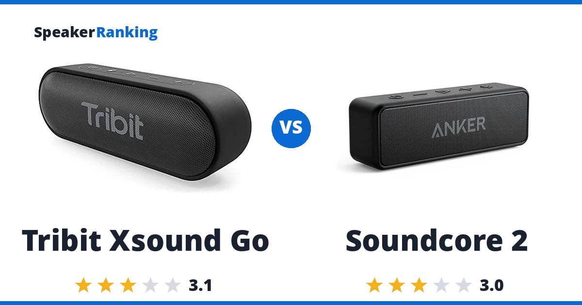Tribit Xsound Go vs Soundcore 2