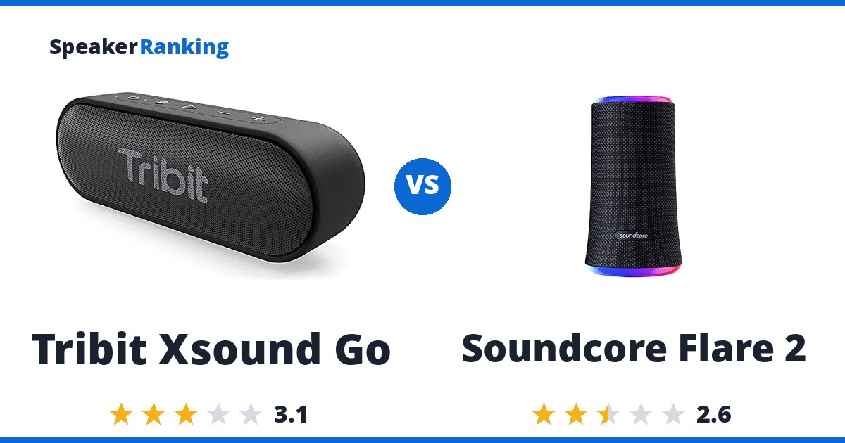 Tribit Xsound Go vs Soundcore Flare 2