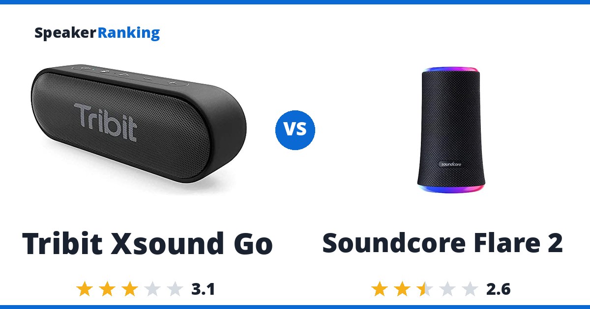 Tribit Xsound Go vs Soundcore Flare 2