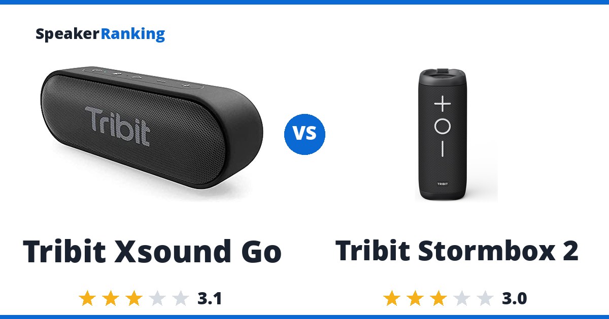Tribit Xsound Go vs Tribit Stormbox 2