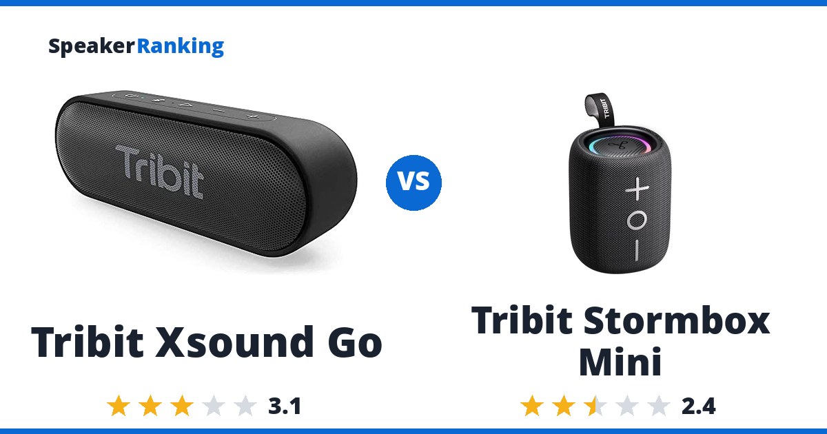 Tribit Xsound Go vs Tribit Stormbox Mini