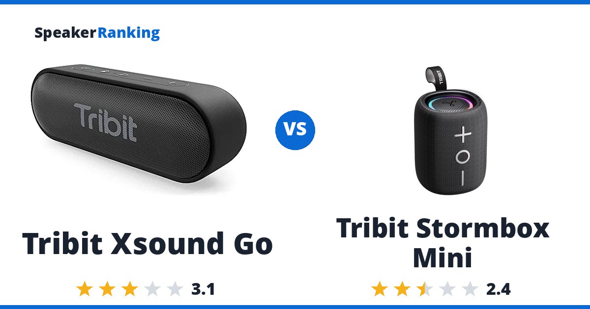 Tribit Xsound Go vs Tribit Stormbox Mini