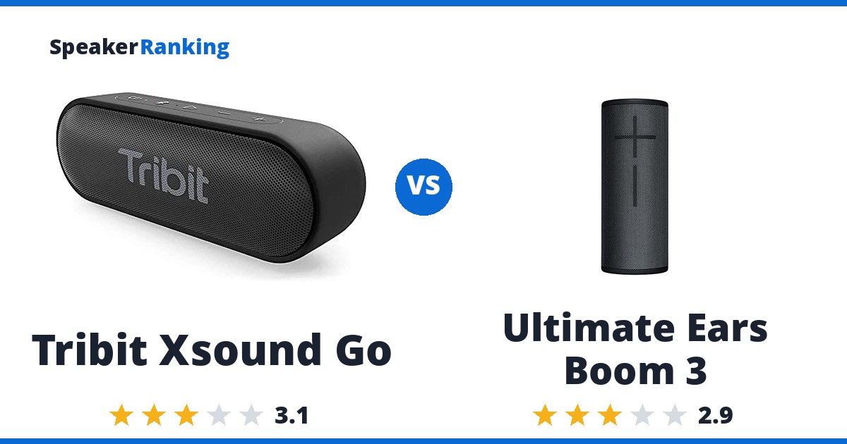 Tribit Xsound Go vs Ultimate Ears Boom 3