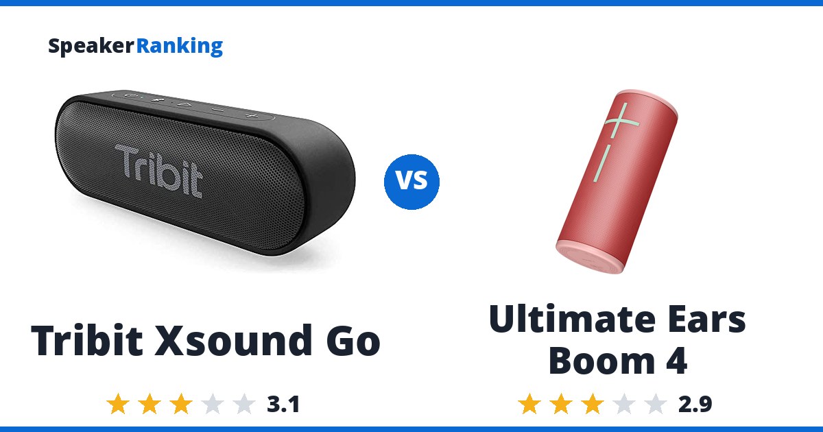 Tribit Xsound Go vs Ultimate Ears Boom 4