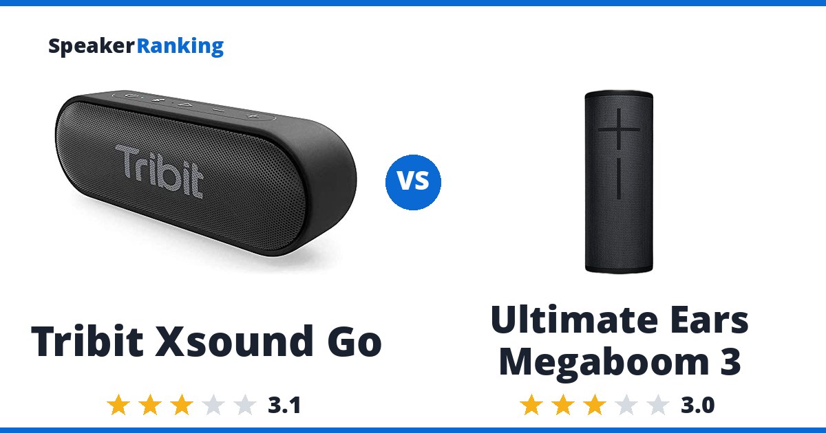 Tribit Xsound Go vs Ultimate Ears Megaboom 3