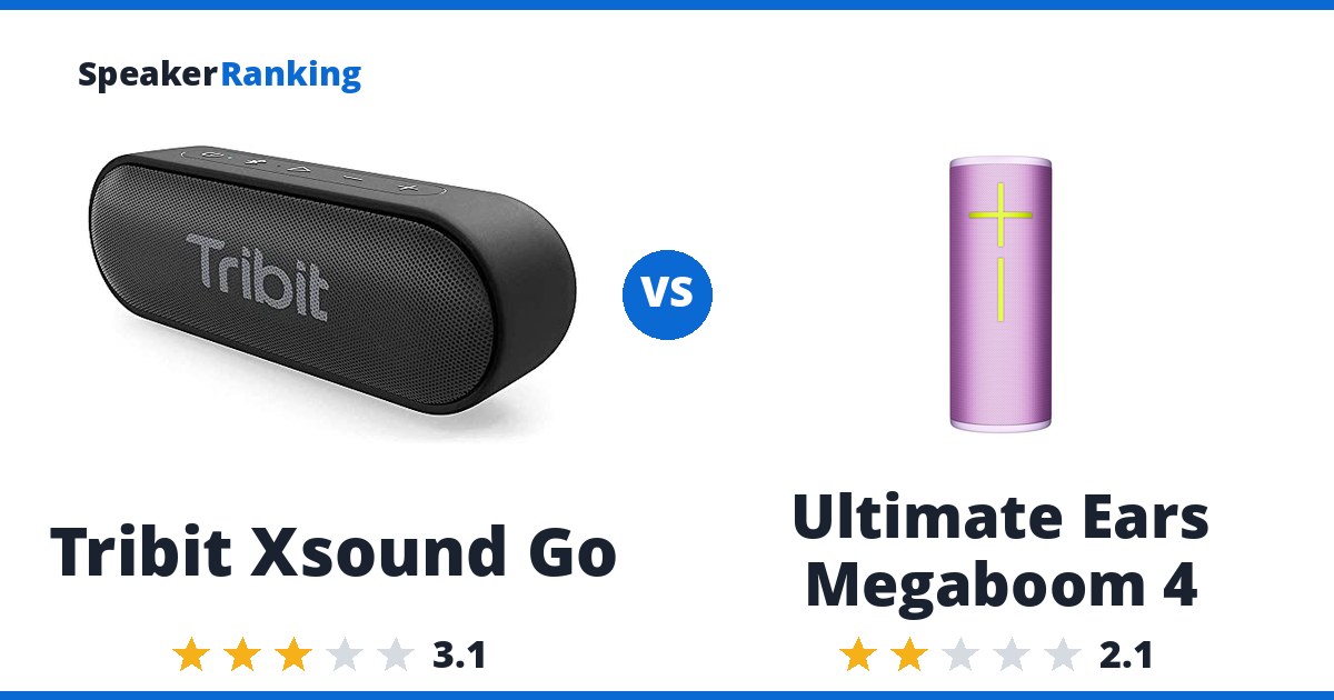 Tribit Xsound Go vs Ultimate Ears Megaboom 4