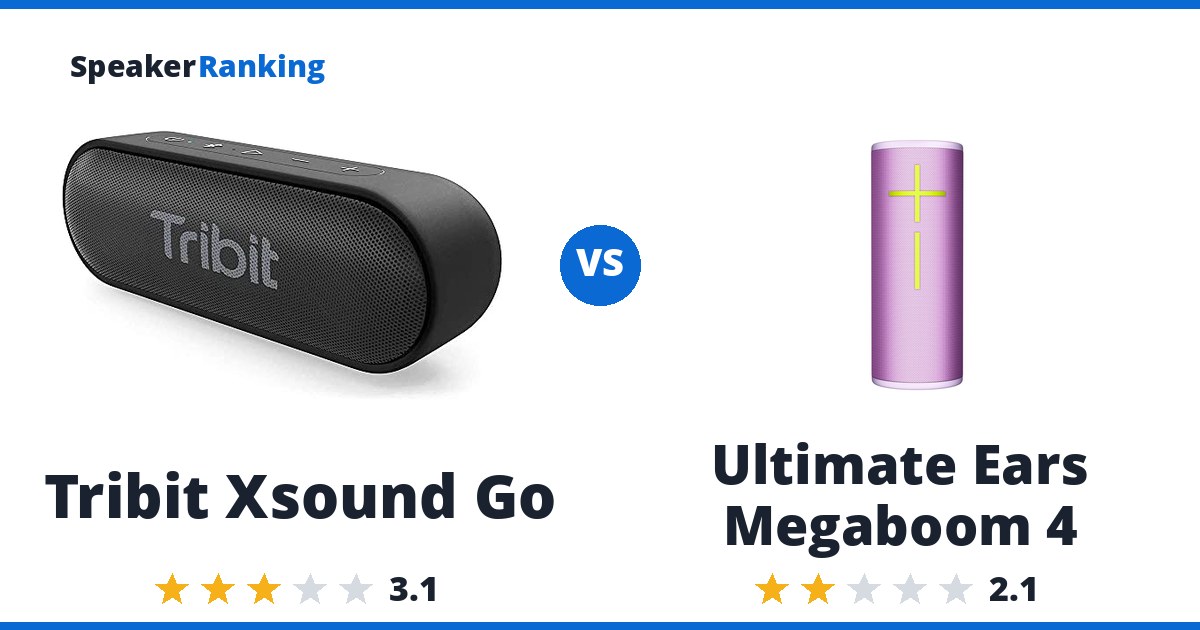 Tribit Xsound Go vs Ultimate Ears Megaboom 4