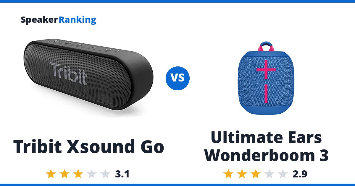 Tribit Xsound Go vs Ultimate Ears Wonderboom 3