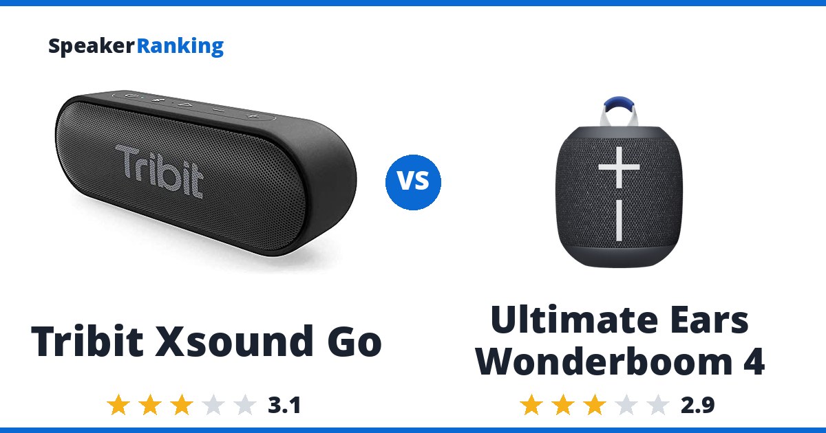 Tribit Xsound Go vs Ultimate Ears Wonderboom 4