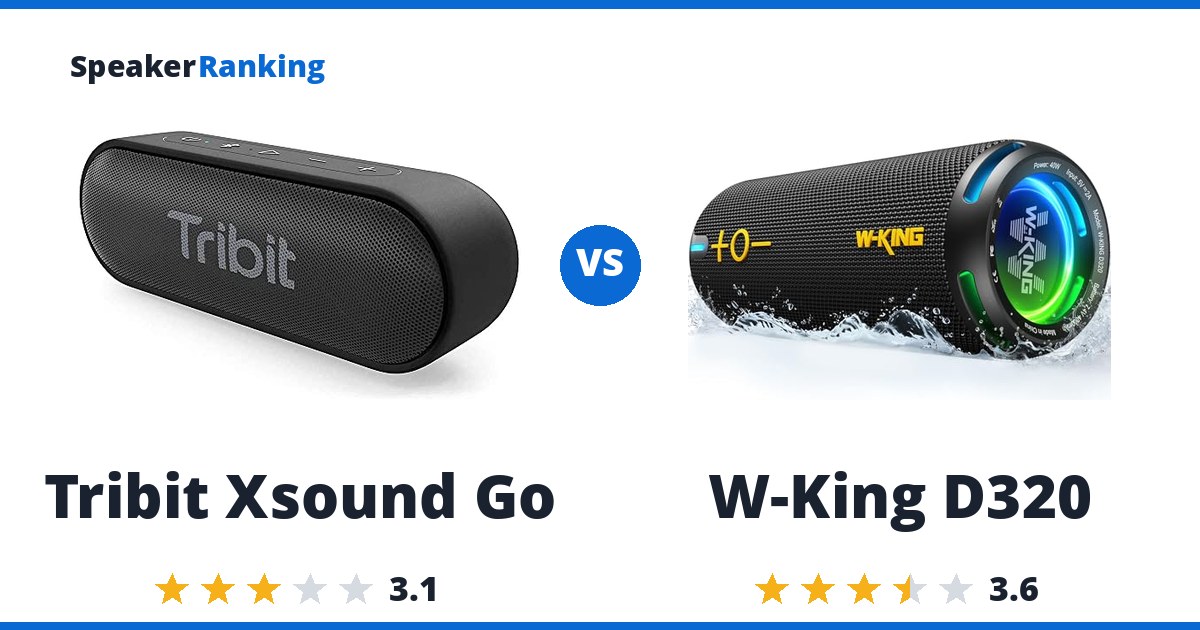 Tribit Xsound Go vs W-King D320